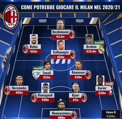 并非诺坎普首秀，世体：弗里克曾跟随拜仁在诺坎普踢过比赛（世体：弗里克早已随拜仁做客诺坎普，此行并非首秀）